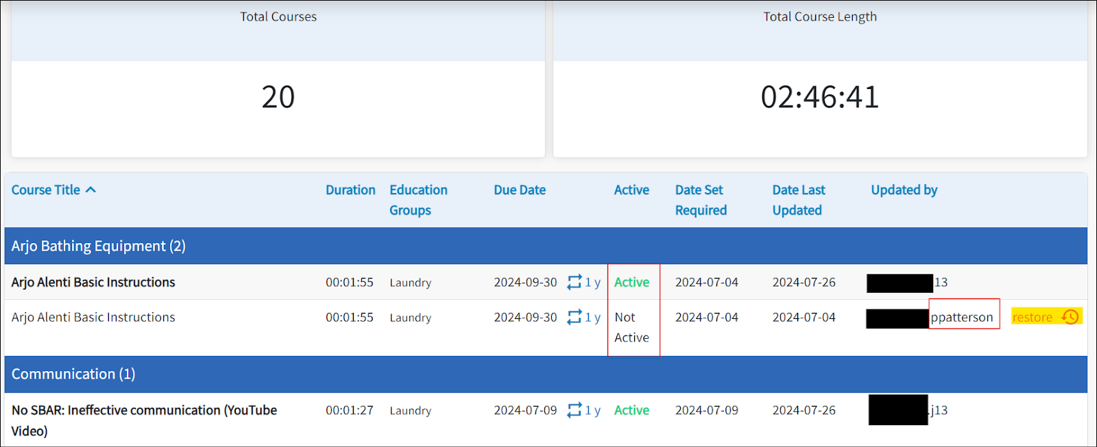 The results are displayed for the History Report. Highlighted in yellow is the restore assignment button. A red rectangular box has the status of the actives. The smaller red box has the name of the user who add or edited the assignment. 