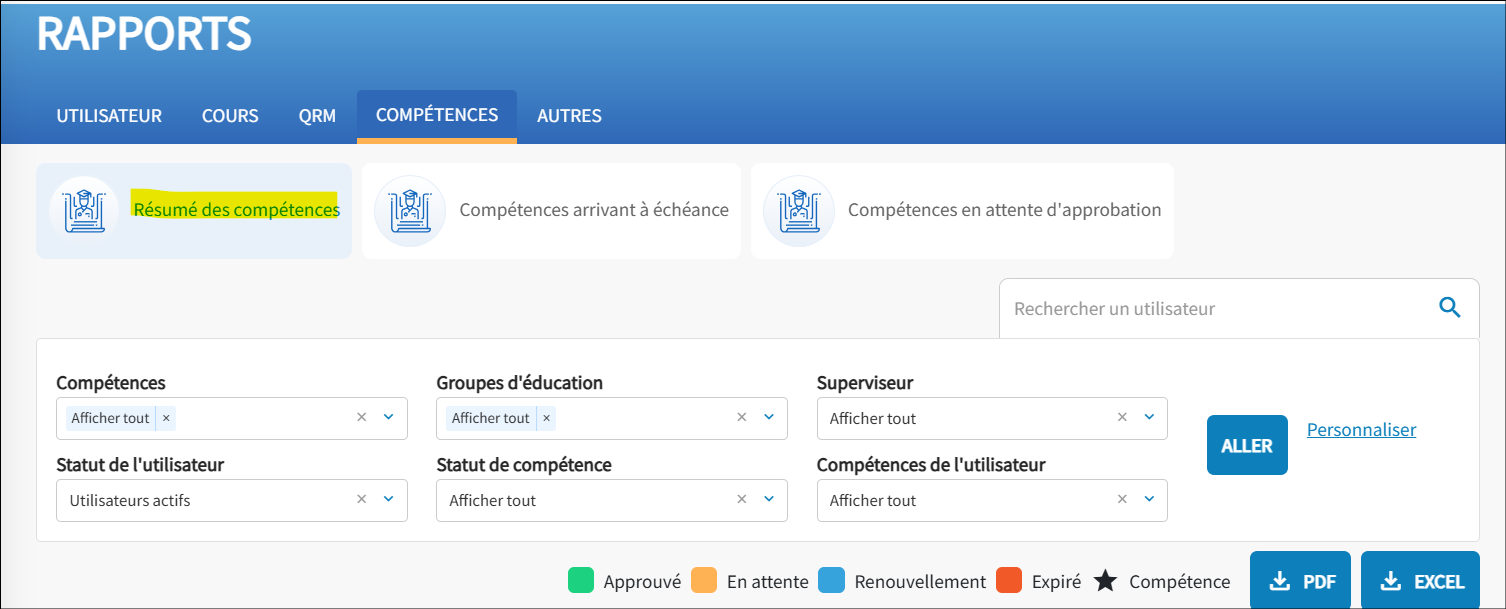 L'onglet Rapports est ouvert et l'icône Résumé des compétences est mise en surbrillance.