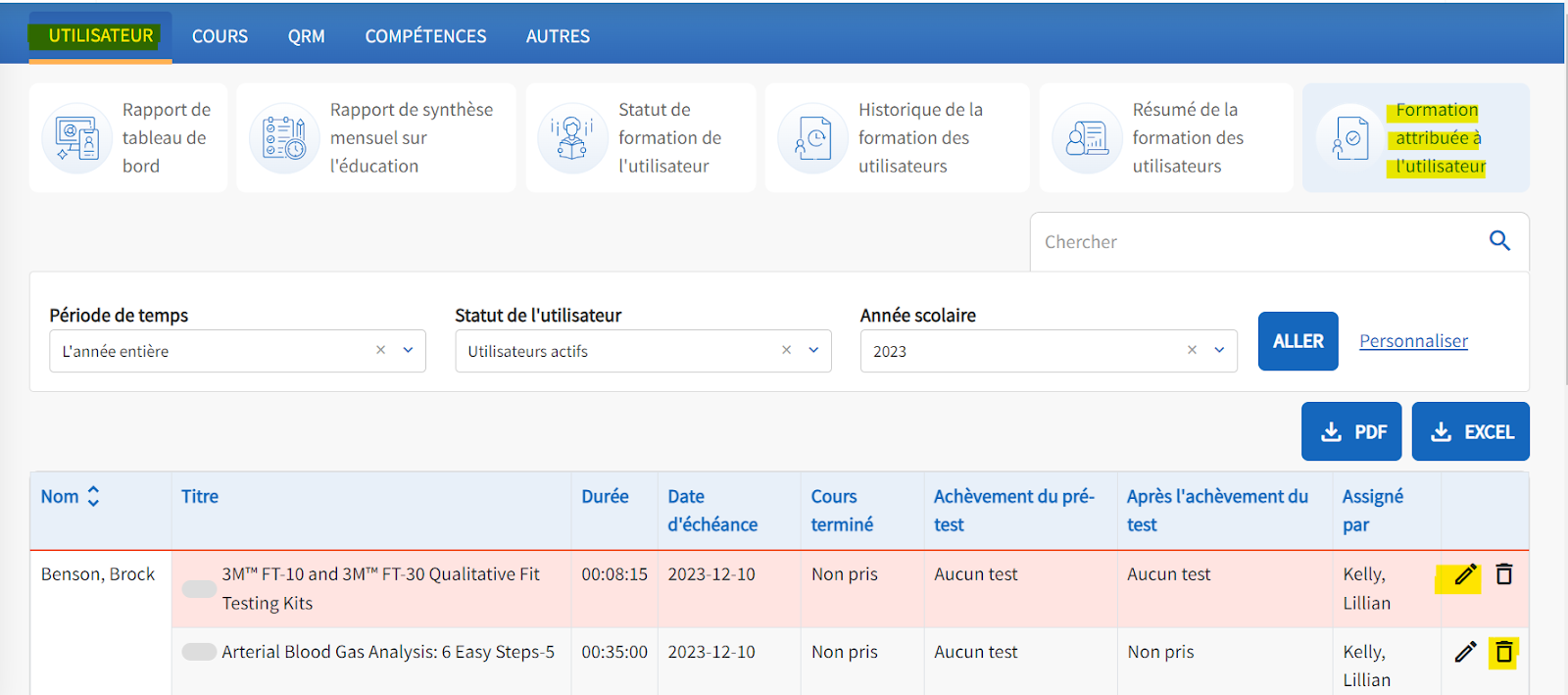Le rapport Éducation attribuée à l'utilisateur s'affiche, ainsi que les autres options du rapport. Les filtres situés sous les rapports facultatifs incluent : la période, le statut de l'utilisateur, l'année d'études. Le bouton de personnalisation s'affiche, il est cliquable vous permettant de personnaliser davantage les données. Il y a des boutons de téléchargement PDF et EXCEL à droite de la page.