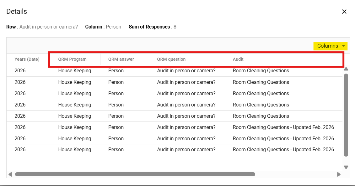 The details analytics page is displayed. Highlighted is the coloumns that allow you to choose the coloumn header.